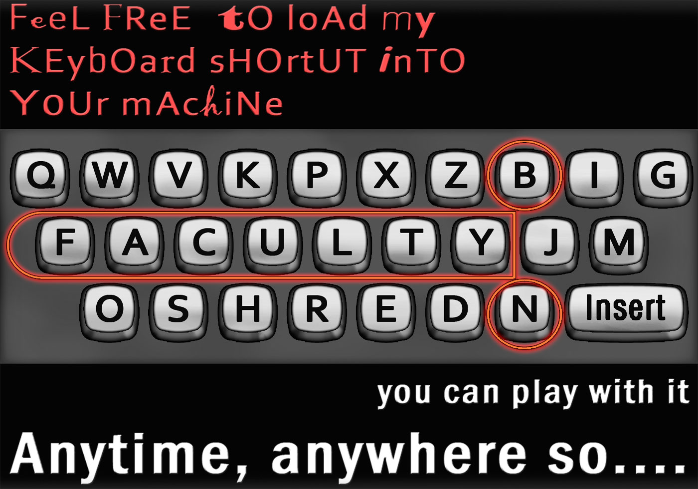 keyboard shortcut Free Brushes at Brusheezy!
