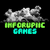 Inforupiicgames