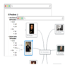 2._us-presisents-outline-mindmap-mindomo