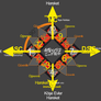 Astroloji-haritasi-youtube-profil