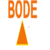 Bode_sales