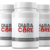 Diabacore-supplement-reviews