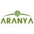 Aranyafarm