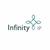 Infinity_ip