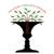 Perceptions_counseling_and_consulting